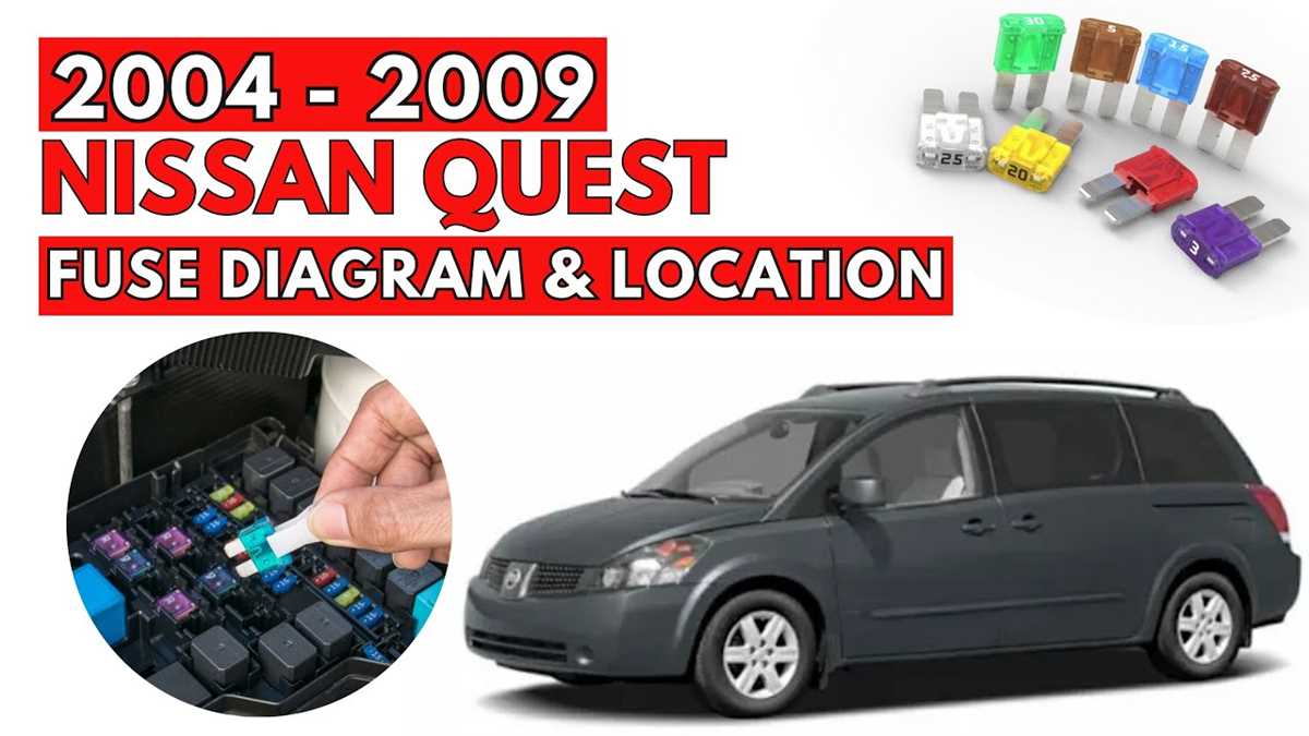2004 nissan quest radio wiring diagram