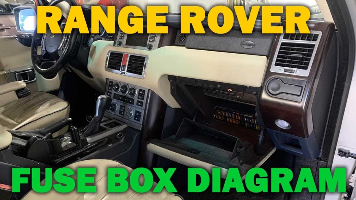 2004 range rover wiring diagram