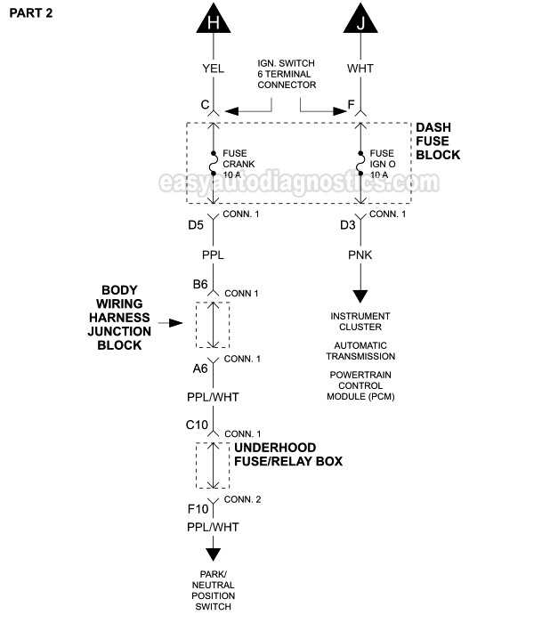 2004 silverado ignition switch wiring diagram