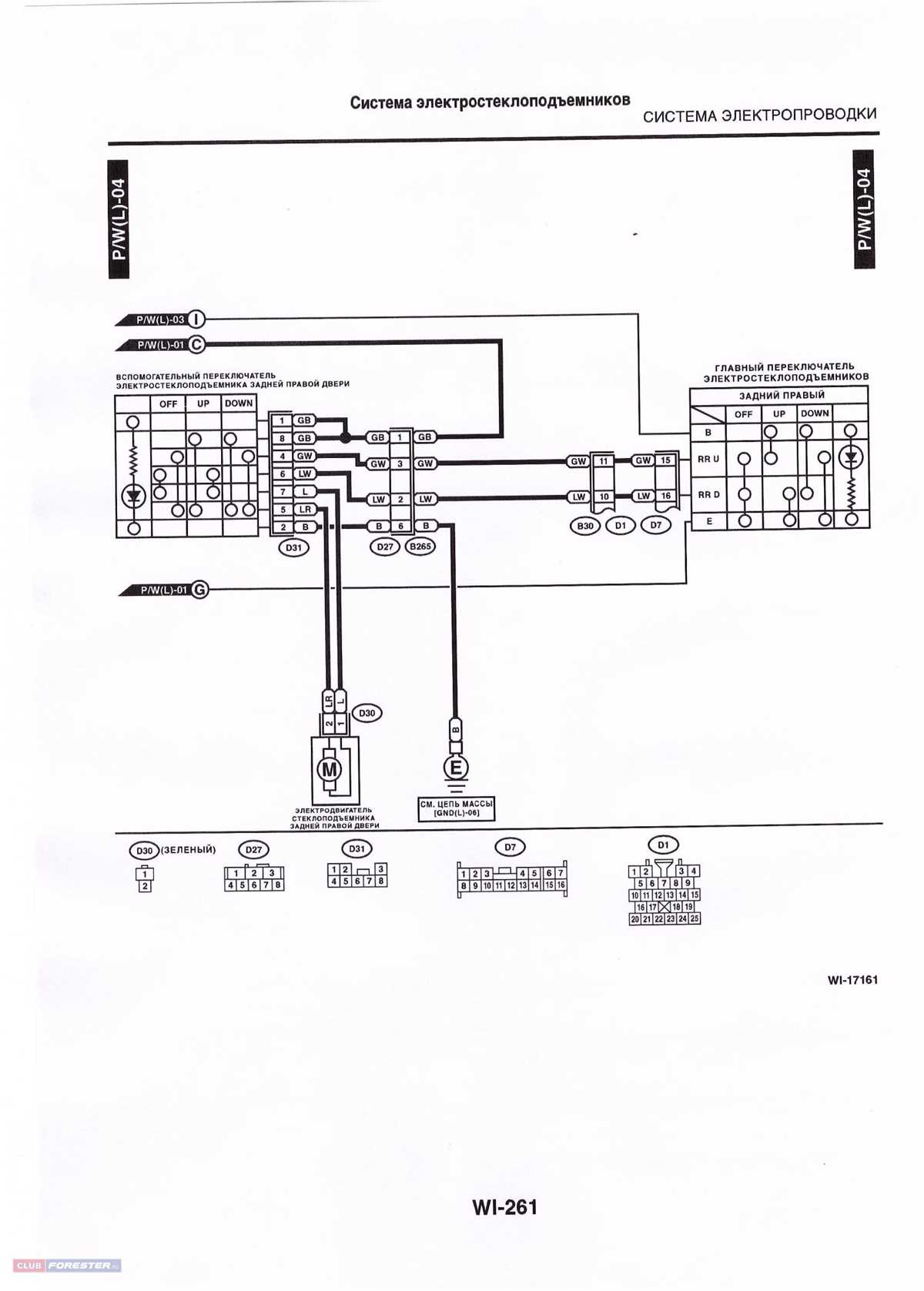 2004 subaru forester wiring diagram