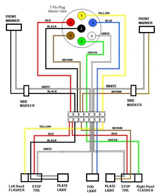 2004 suburban trailer wiring diagram