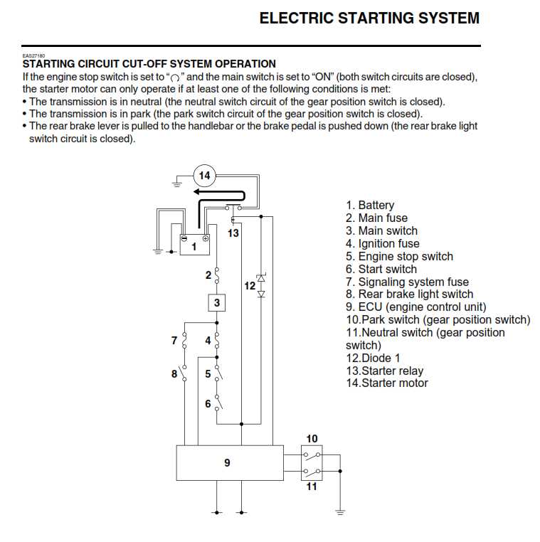 2004 yamaha kodiak 450 wiring diagram