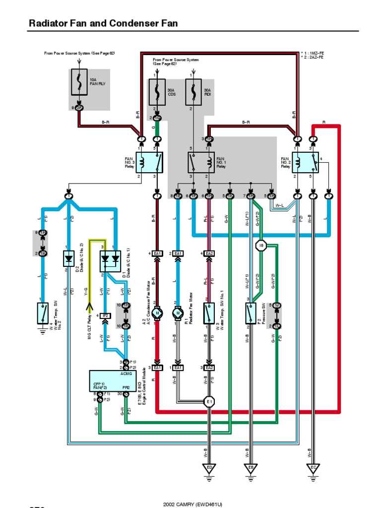 2004 audi a4 cooling fan wiring diagram 2004 audi a4 cooling fan wiring diagram