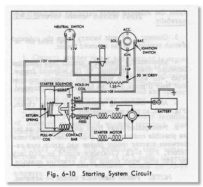 2004 cadillac cts wiring diagram