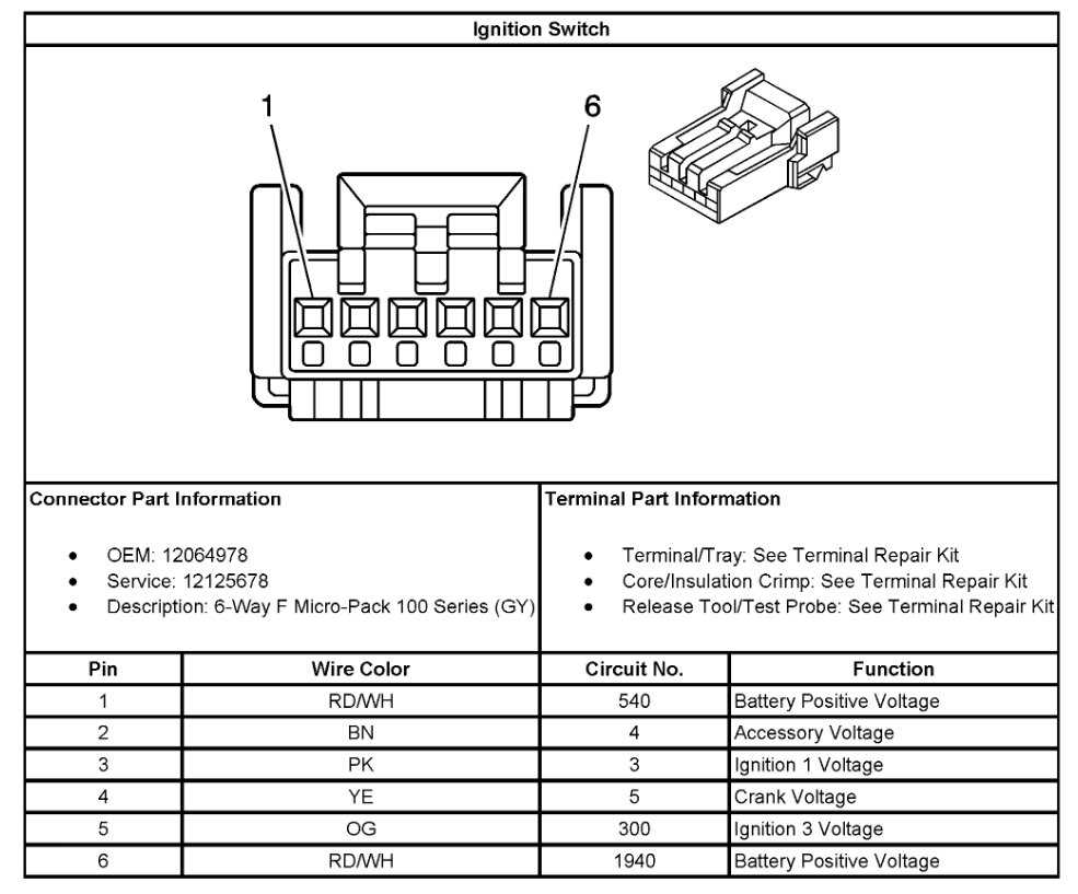 2004 cadillac cts wiring diagram