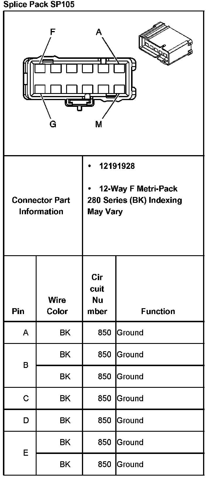 2004 chevy colorado wiring diagram