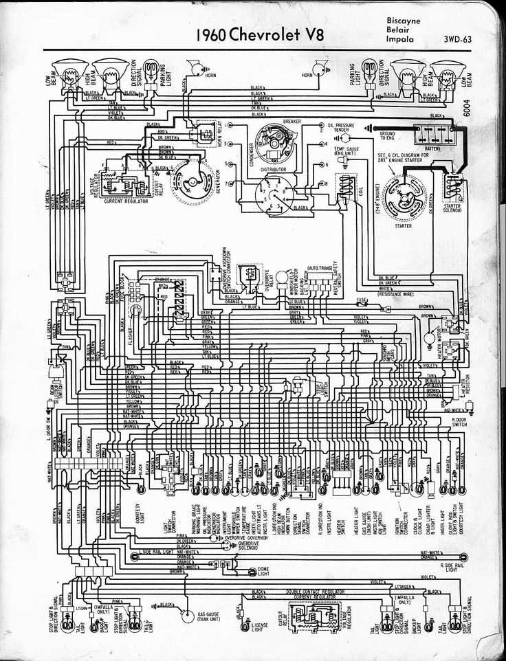 2004 chevy impala wiring diagram