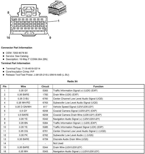 2004 escalade radio wiring diagram