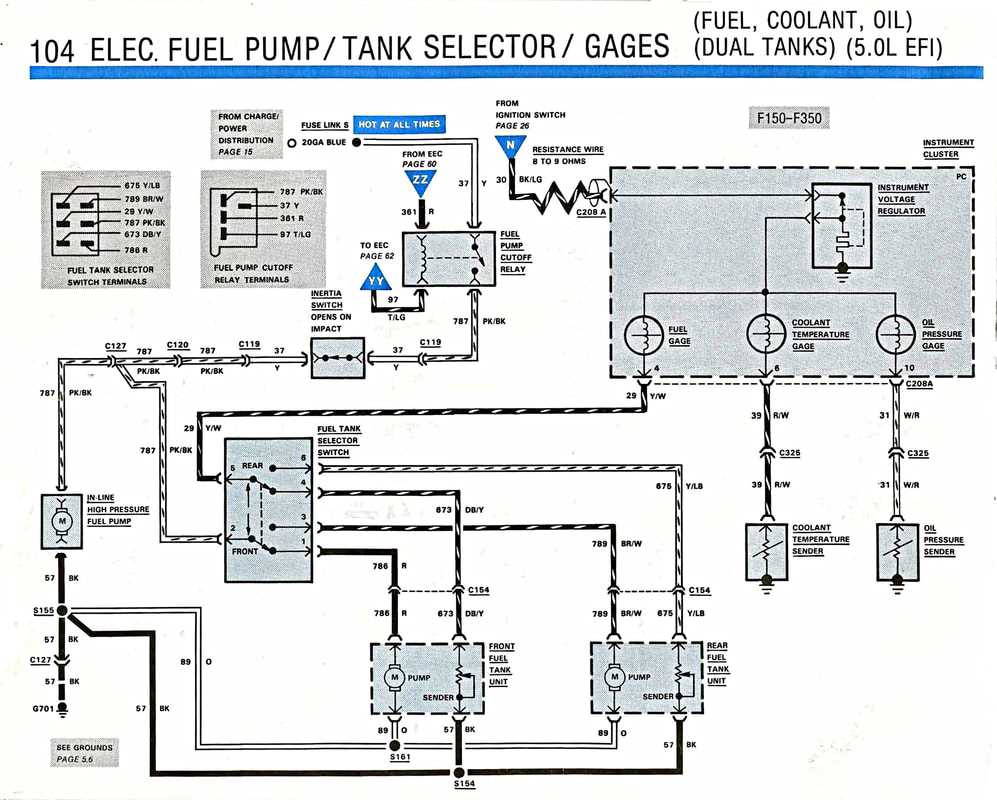 2004 ford f150 fuel pump wiring diagram 2004 ford f150 fuel pump wiring diagram