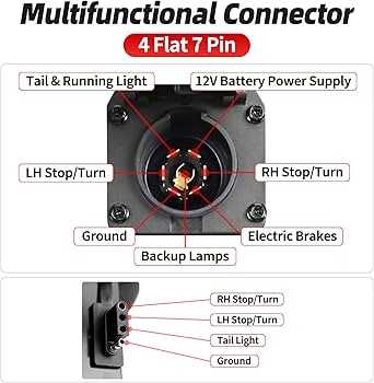 2004 ford f250 trailer wiring diagram 2004 ford f250 trailer wiring diagram