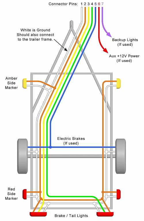 2004 gmc sierra 2500hd trailer wiring diagram