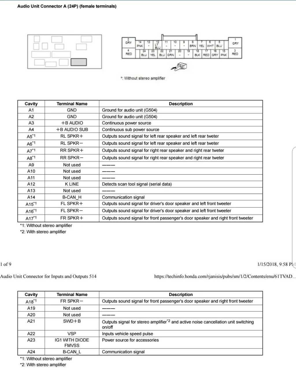 2004 honda accord speaker wiring diagram