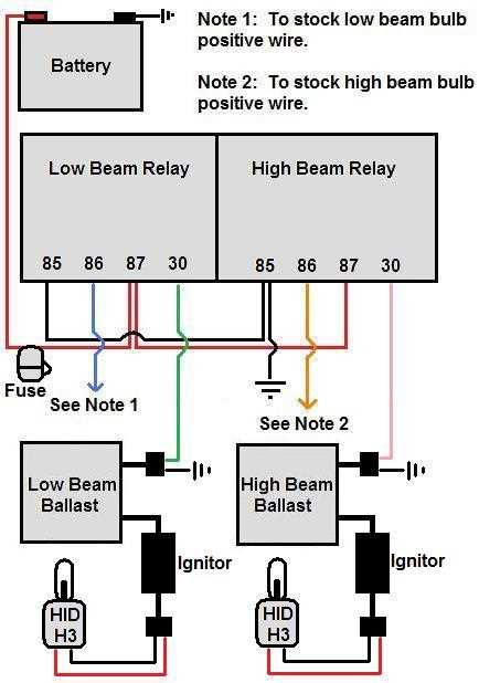 2004 honda cbr 600 f4i wiring diagram