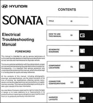 2004 hyundai sonata wiring diagram