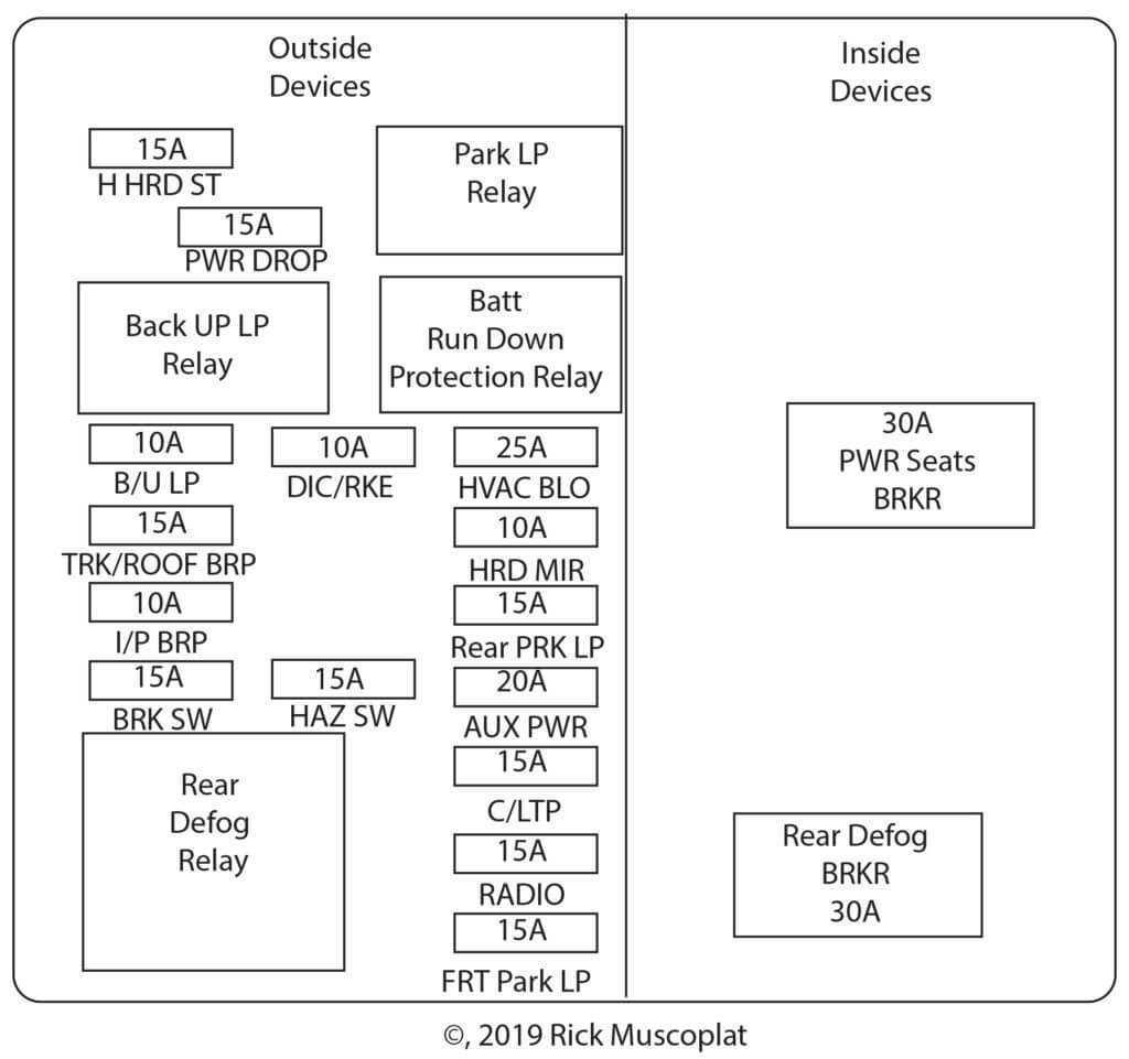 2004 impala stereo wiring diagram