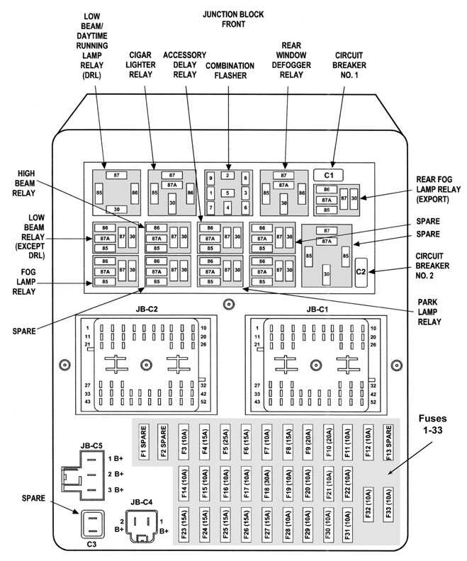 2004 jeep grand cherokee trailer wiring diagram