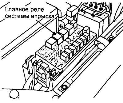 2004 kia sorento fuel pump wiring diagram