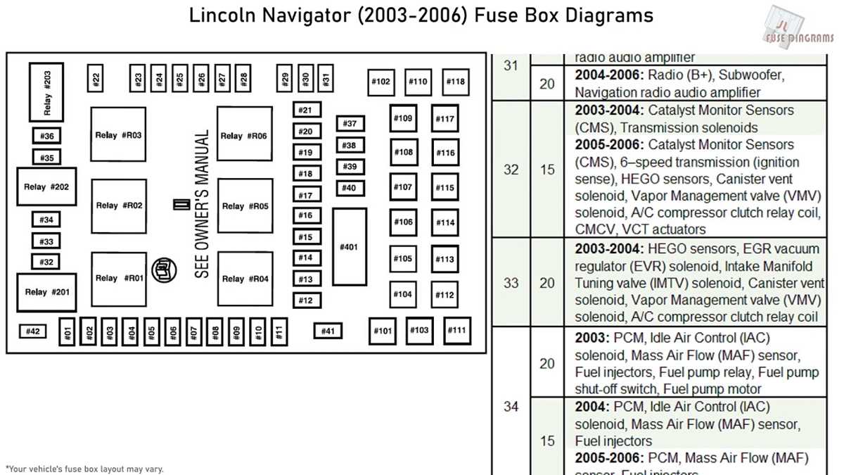 2004 lincoln aviator radio wiring diagram 2004 lincoln aviator radio wiring diagram