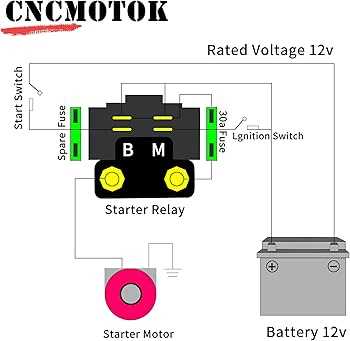 2004 yamaha r1 wiring diagram 2004 yamaha r1 wiring diagram