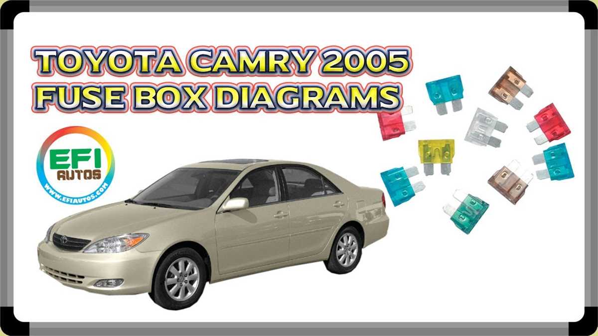 2005 camry wiring diagram 2005 camry wiring diagram