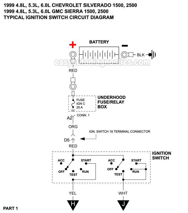 2005 chevy silverado ignition switch wiring diagram