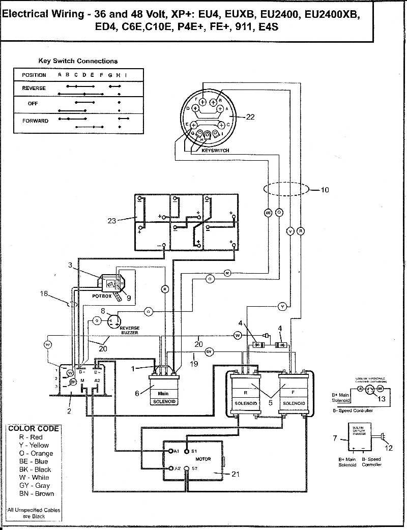2005 club car wiring diagram
