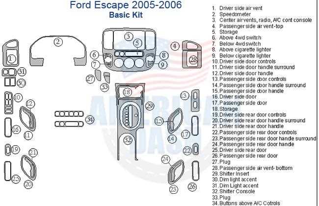 2005 ford escape wiring harness diagram