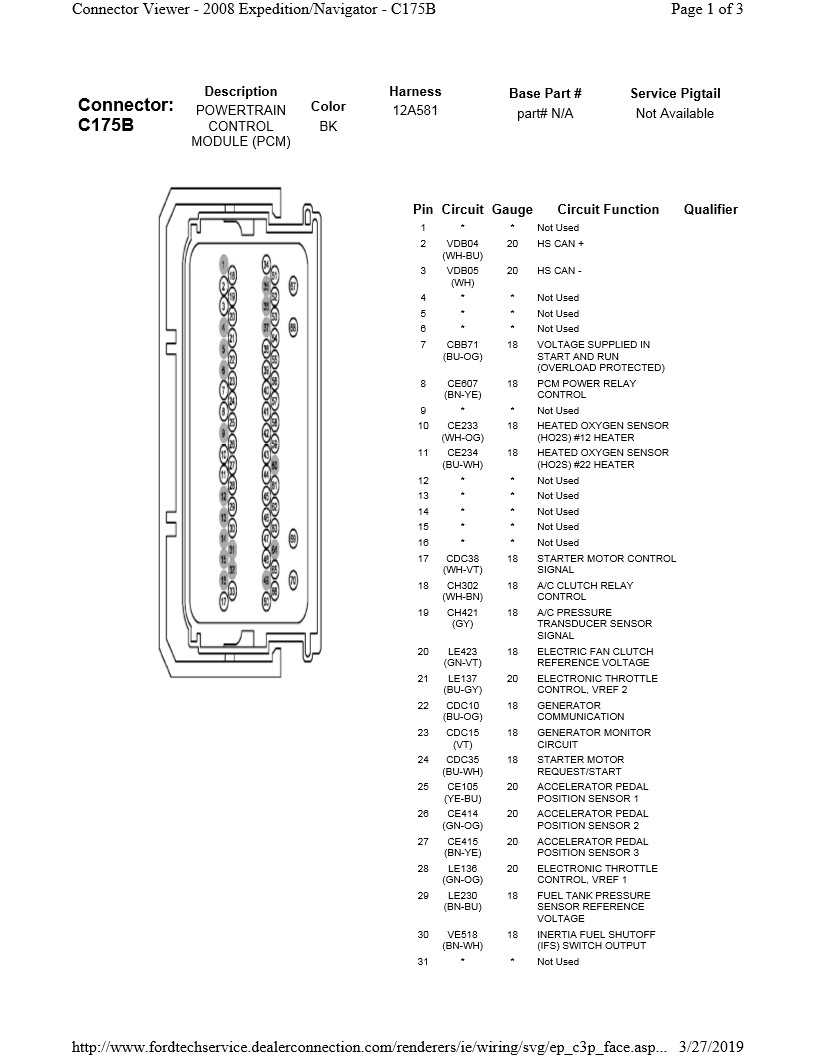 2005 ford expedition radio wiring diagram
