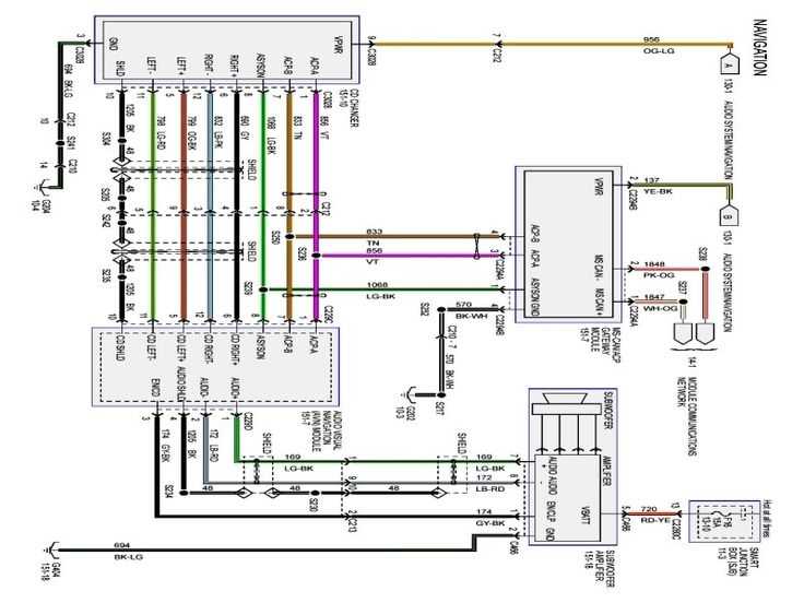 2005 ford explorer radio wiring diagram 2005 ford explorer radio wiring diagram