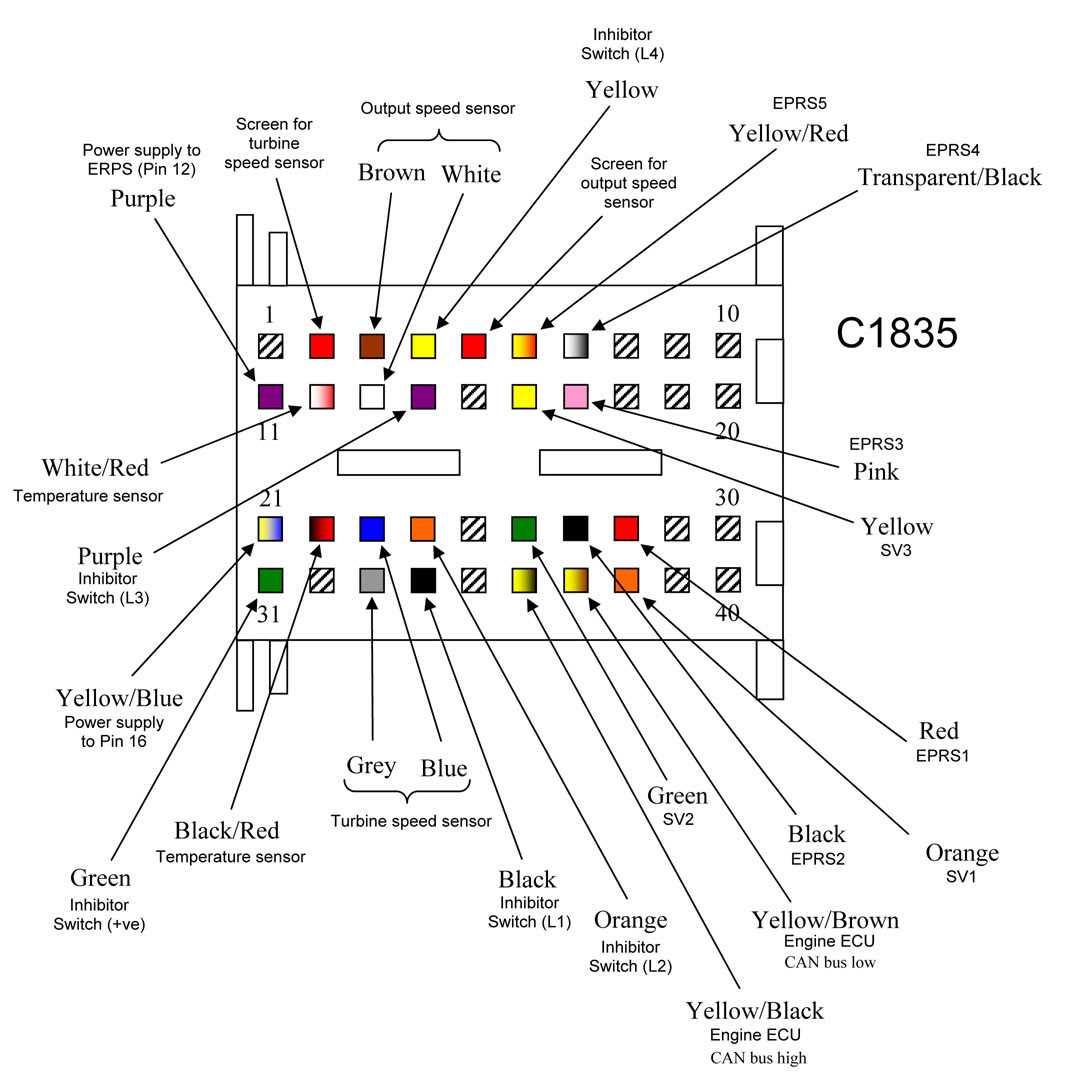 2005 ford explorer radio wiring diagram 2005 ford explorer radio wiring diagram