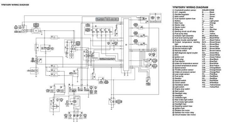 2005 gsxr 1000 wiring diagram