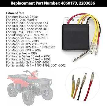 2005 polaris sportsman 500 wiring diagram