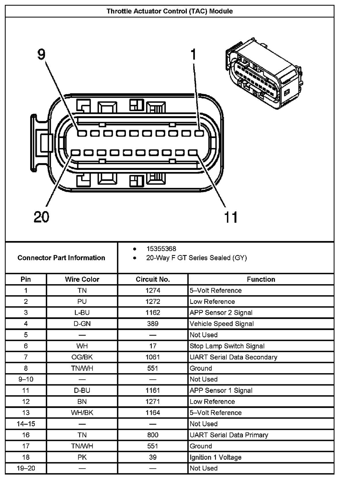 2005 pontiac grand prix wiring diagram 2005 pontiac grand prix wiring diagram