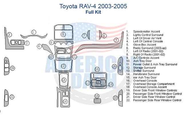2005 rav4 wiring diagram