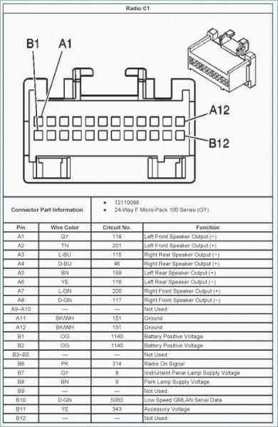 2005 saturn ion wiring diagram