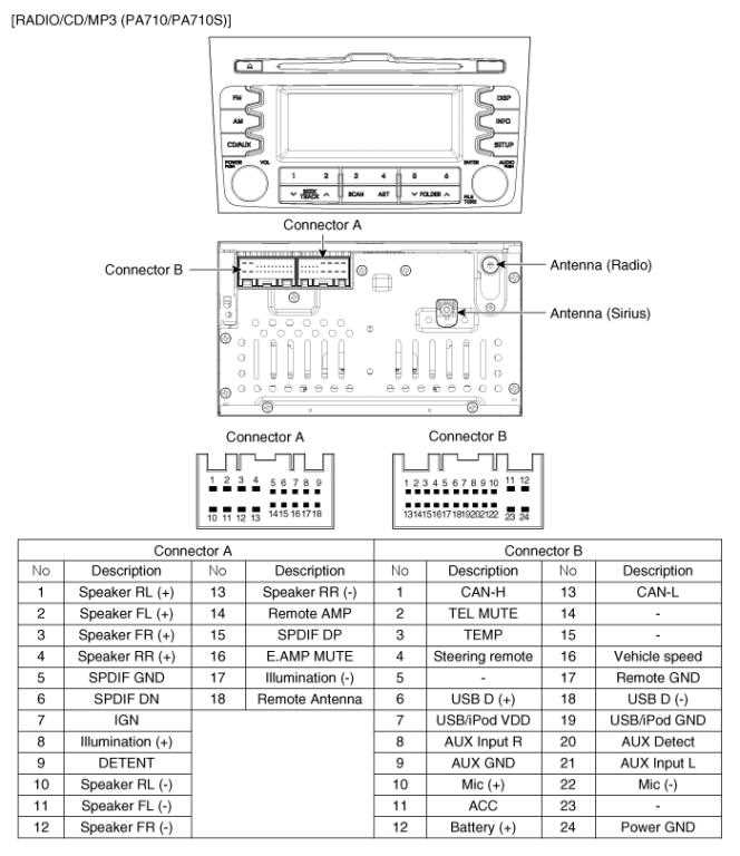 2005 scion tc radio wiring diagram