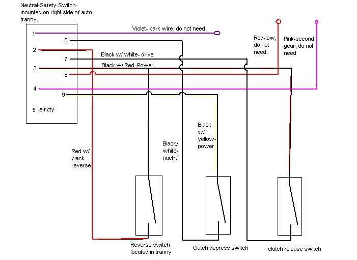 2005 toyota tacoma clutch system schematic diagram