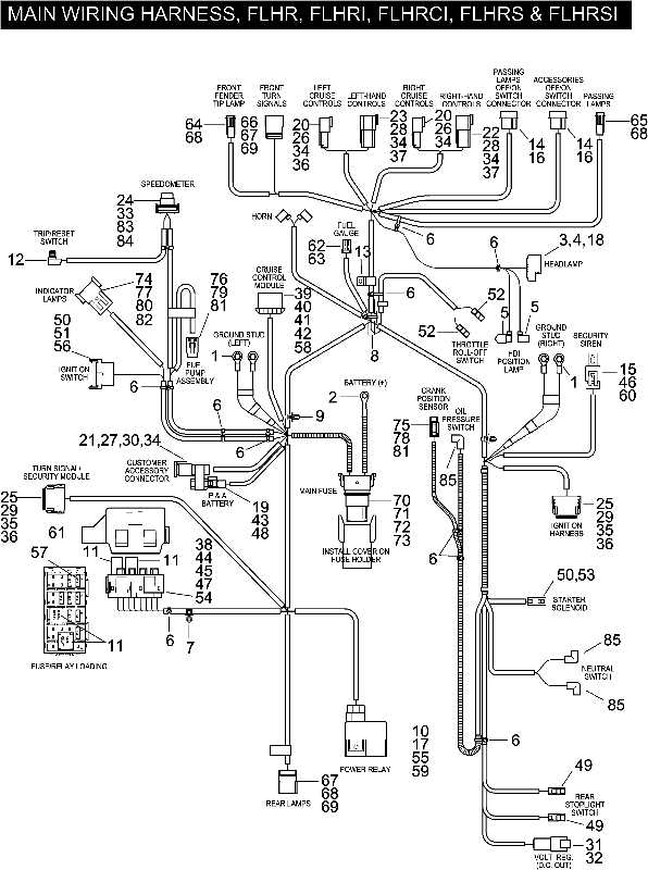 2005 wiring diagram