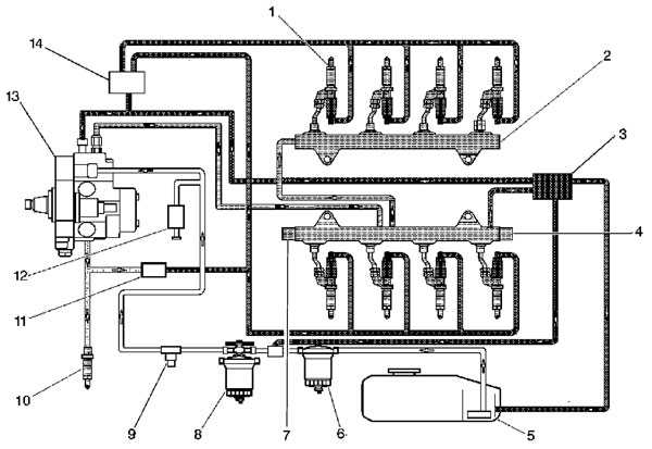 2005 chevy c5500 wiring diagram