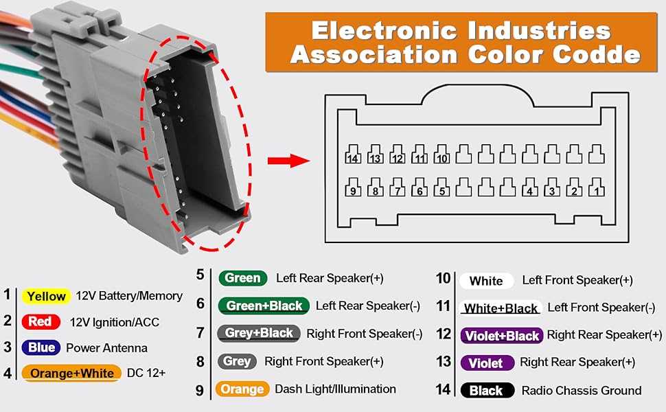 2005 chevy colorado radio wiring diagram