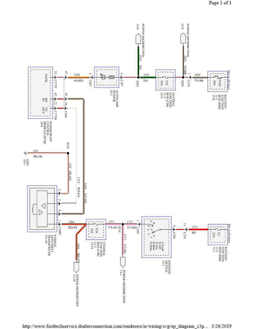 2005 crown victoria radio wiring diagram 2005 crown victoria radio wiring diagram