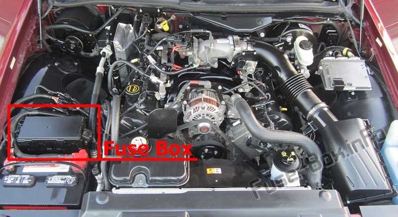 2005 crown victoria wiring diagram
