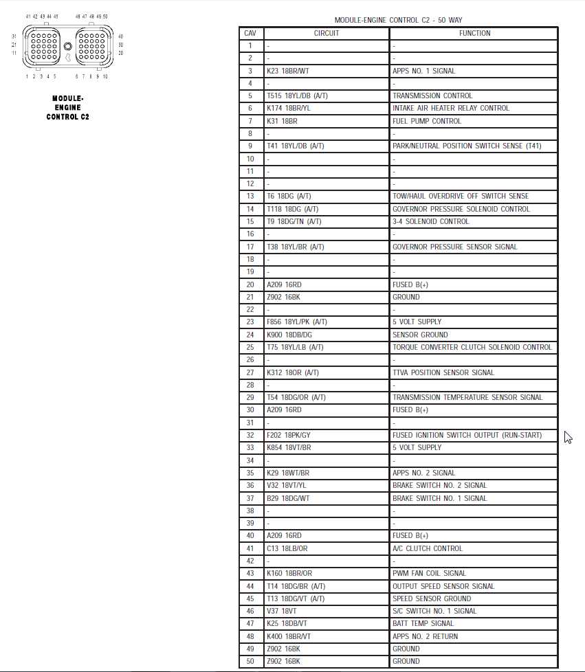 2005 dodge cummins ecm wiring diagram 2005 dodge cummins ecm wiring diagram