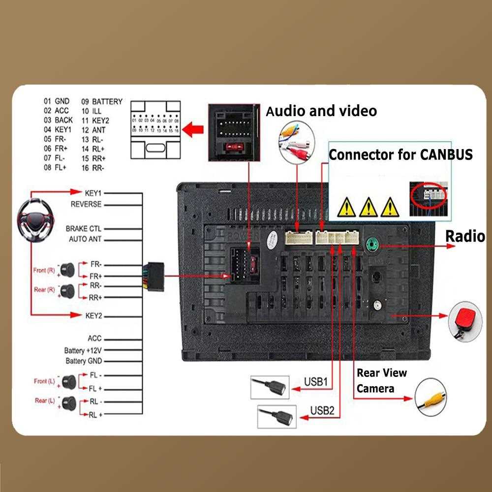 2005 dodge ram 2500 stereo wiring diagram