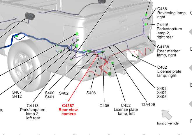 2005 ford f150 trailer wiring diagram
