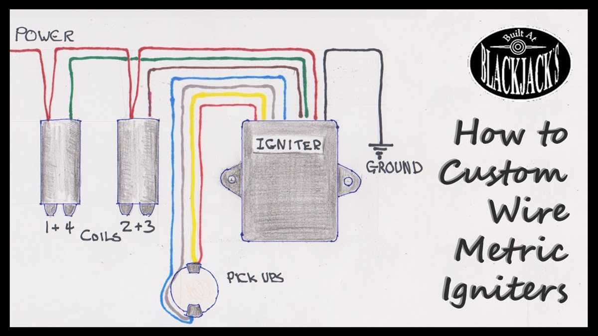 2005 gsxr 600 wiring diagram