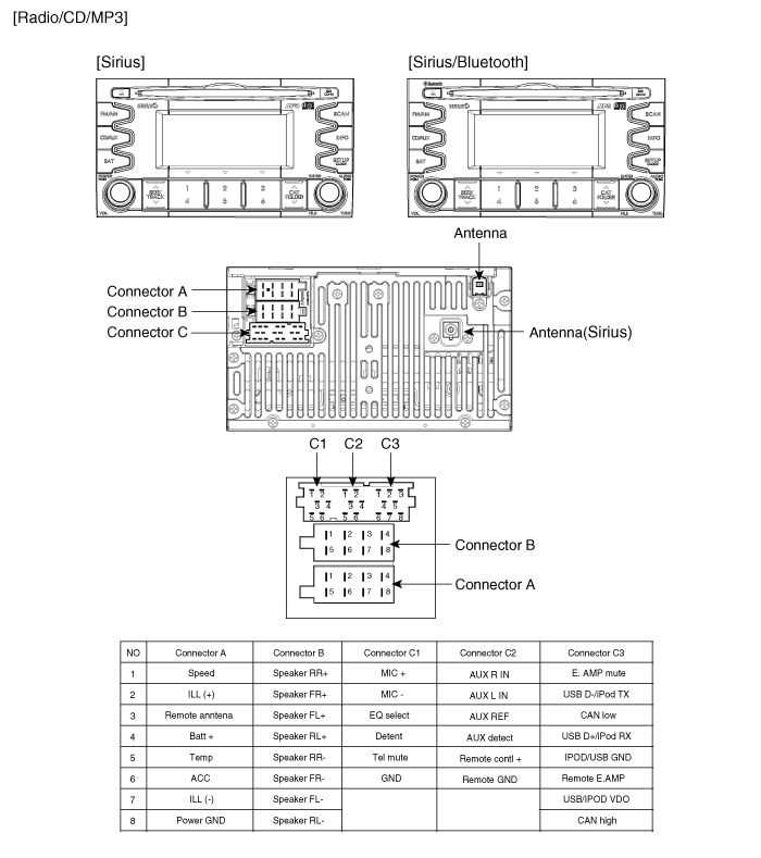 2005 kia optima radio wiring diagram