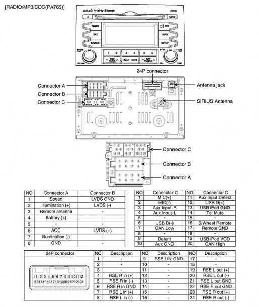2005 kia optima radio wiring diagram