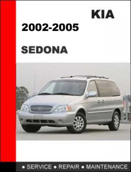 2005 kia sedona wiring diagram