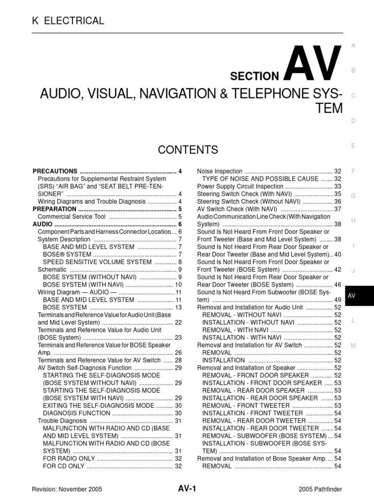 2005 nissan pathfinder stereo wiring diagram
